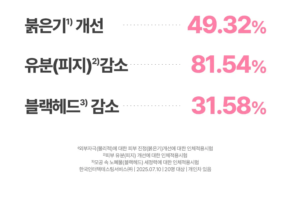 [진정/피지케어] 아페리레 스파 릴리프 베리 프리티 포어 마스크 120g 상세페이지 6